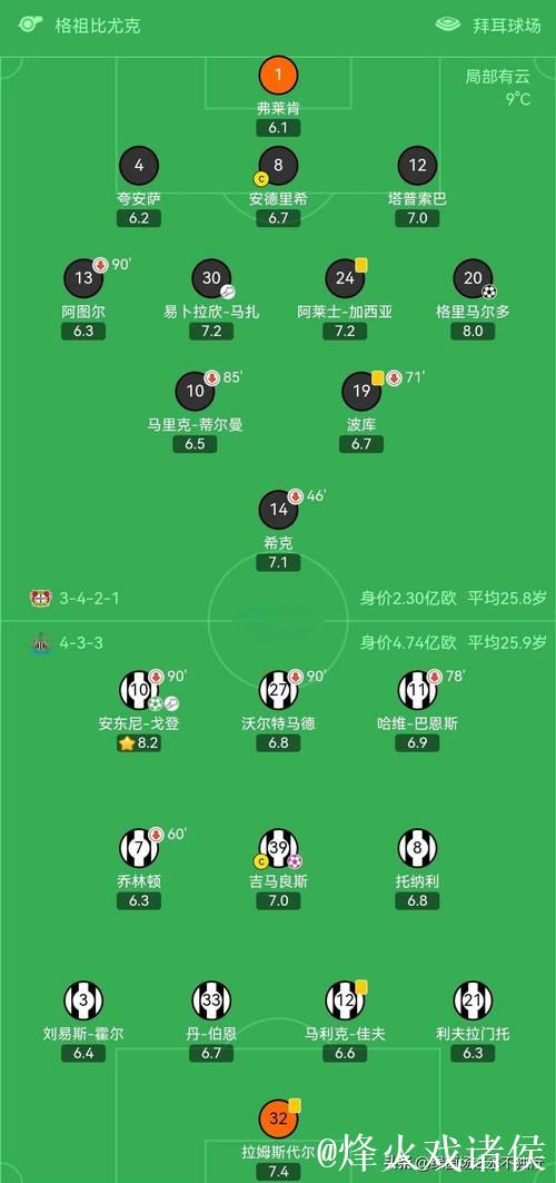 曼城2-1击败皇马,阿森纳3-0大胜,欧冠最新积分榜揭晓 曼城2-1击败皇马,阿森纳3-0大胜,欧冠最新积分榜揭晓